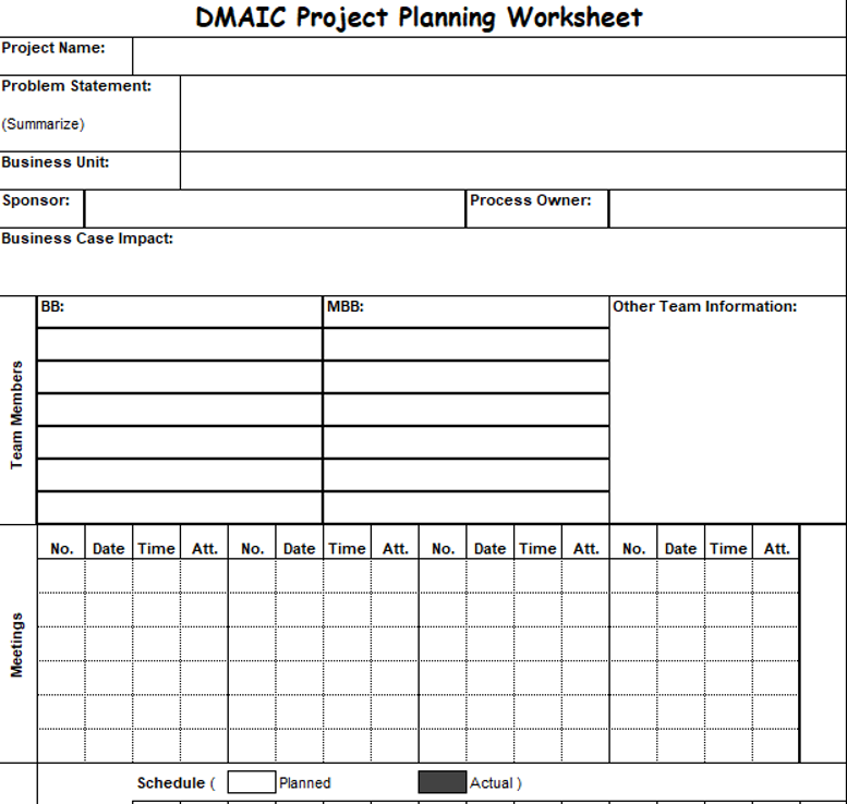 DMAIC Project Planning Template – Global Continuous Improvement